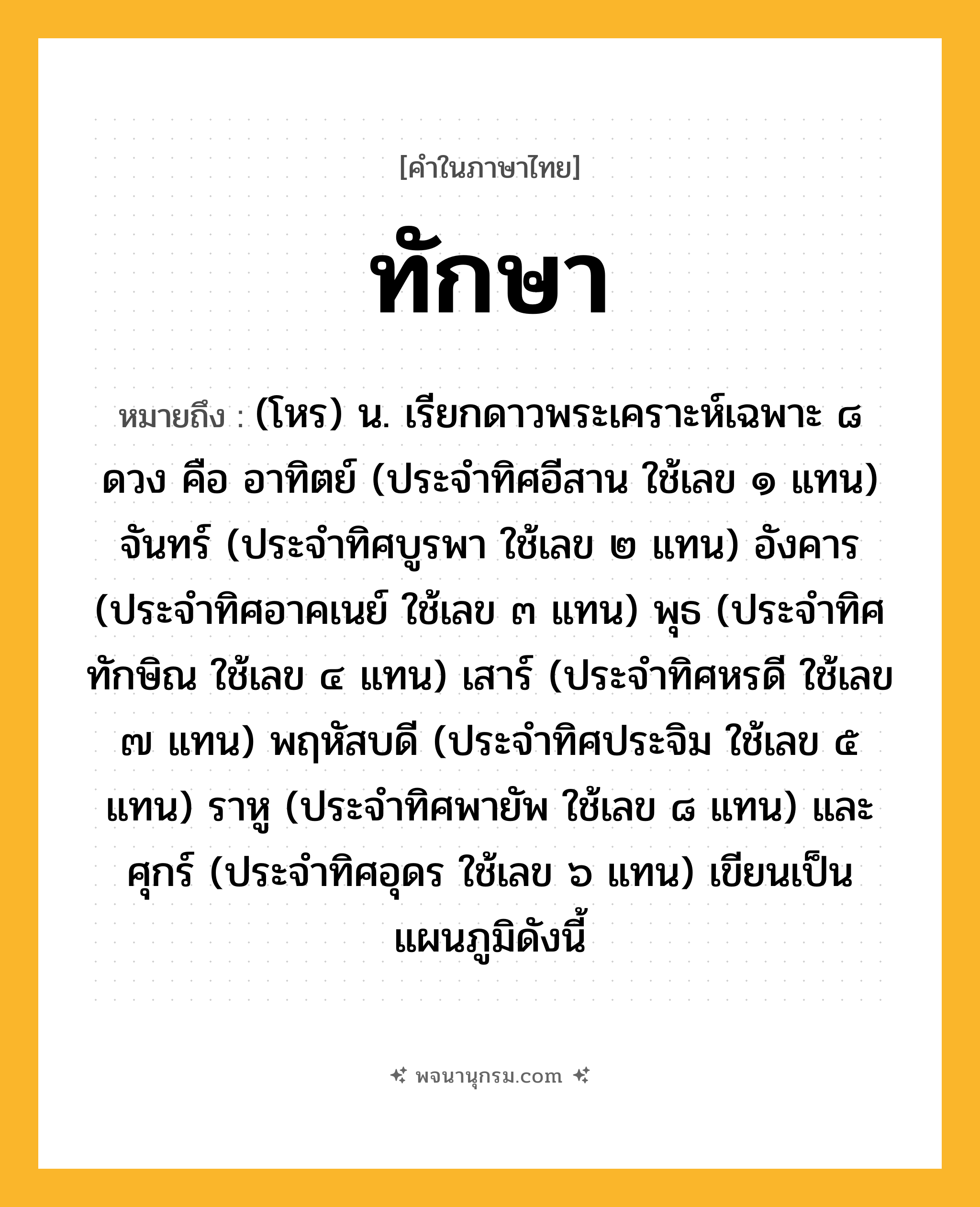ทักษา ความหมาย หมายถึงอะไร?, คำในภาษาไทย ทักษา หมายถึง (โหร) น. เรียกดาวพระเคราะห์เฉพาะ ๘ ดวง คือ อาทิตย์ (ประจําทิศอีสาน ใช้เลข ๑ แทน) จันทร์ (ประจําทิศบูรพา ใช้เลข ๒ แทน) อังคาร (ประจําทิศอาคเนย์ ใช้เลข ๓ แทน) พุธ (ประจําทิศทักษิณ ใช้เลข ๔ แทน) เสาร์ (ประจําทิศหรดี ใช้เลข ๗ แทน) พฤหัสบดี (ประจําทิศประจิม ใช้เลข ๕ แทน) ราหู (ประจําทิศพายัพ ใช้เลข ๘ แทน) และศุกร์ (ประจําทิศอุดร ใช้เลข ๖ แทน) เขียนเป็นแผนภูมิดังนี้