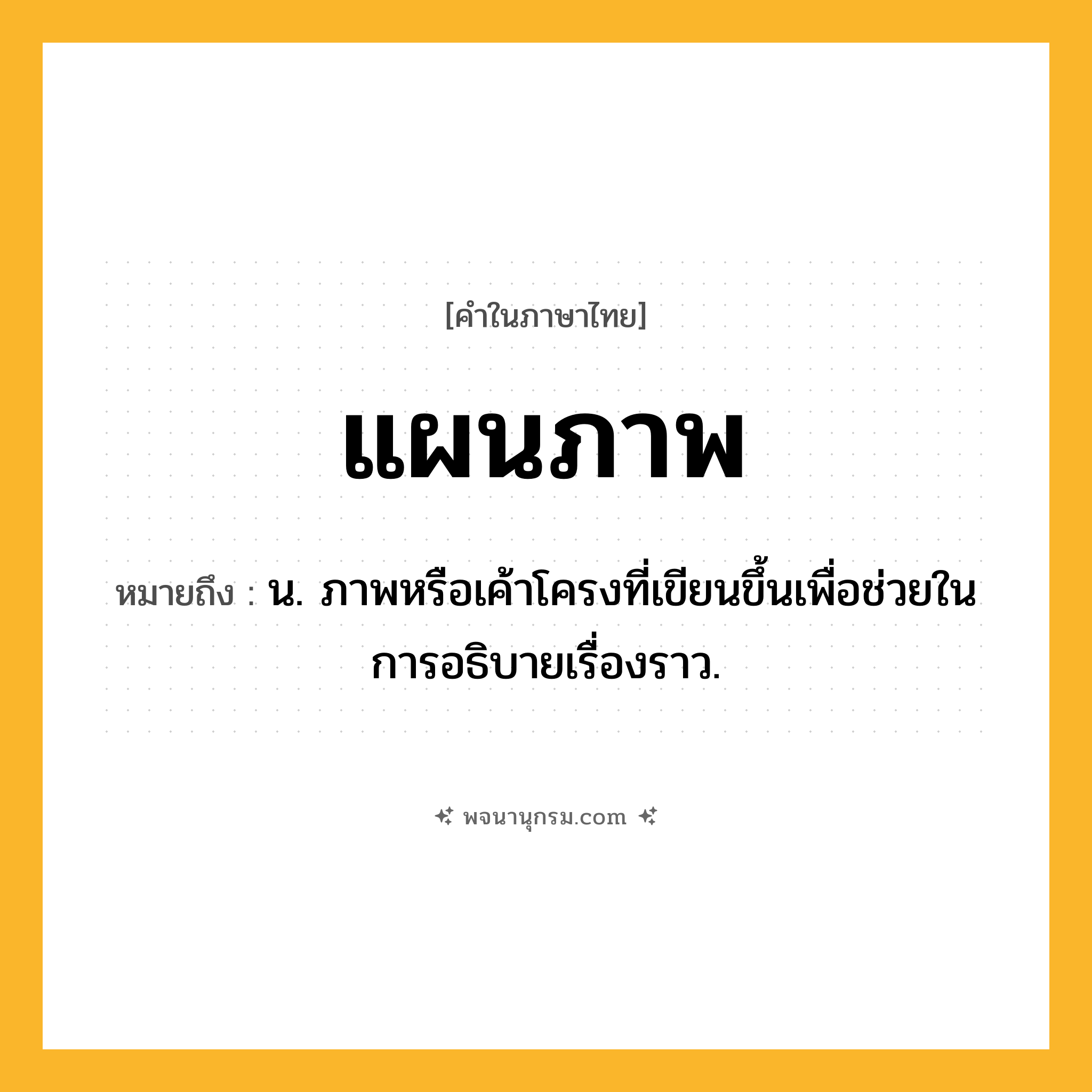 แผนภาพ ความหมาย หมายถึงอะไร?, คำในภาษาไทย แผนภาพ หมายถึง น. ภาพหรือเค้าโครงที่เขียนขึ้นเพื่อช่วยในการอธิบายเรื่องราว.